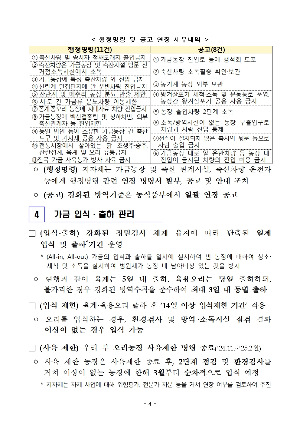 53ac0fce7d0527763d7b8bb510e941eb_250226 고병원성 AI 특별방역대책기간 연장 및 방역관리 방안_송부용005.jpg